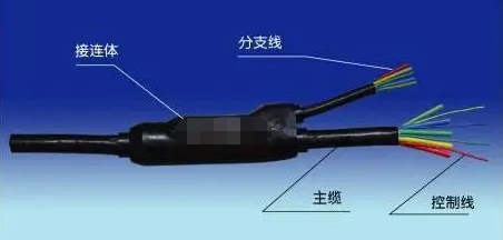 分支電纜是什么？